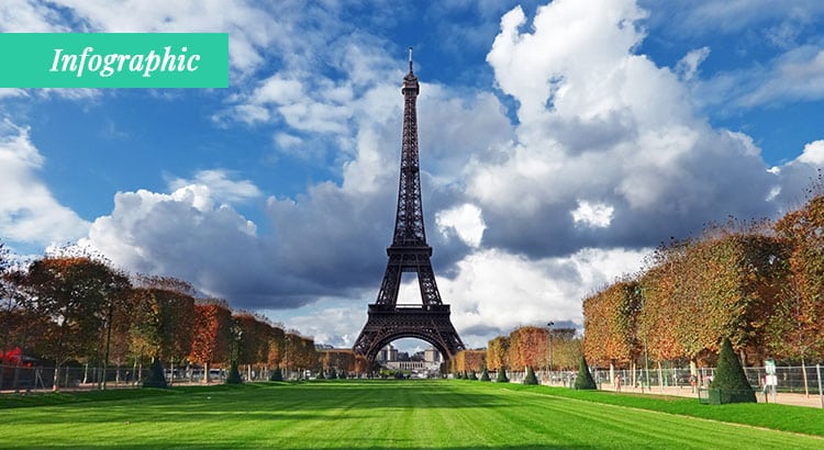 How to Schedule a Court Reporter in France
