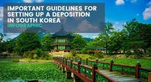 Important Guidelines For Setting Up a Deposition in South Korea